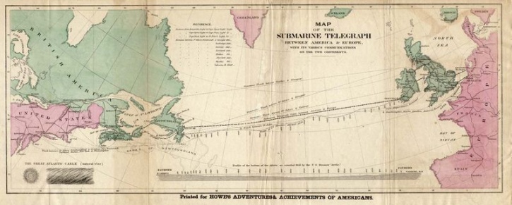 Submarine Cables